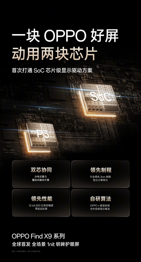 OPPO Find X9真机现身:全球首发全场景1nit明眸护眼屏