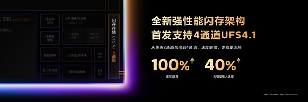 手机芯片PC级性能!联发科天玑9500带来PC级全大核CPU:跑分冲破412万+