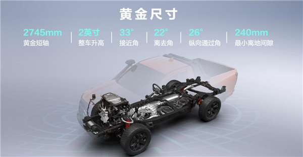 3.0T V6发动机、前后桥差速锁!长城V6火炮上市:22.98万元