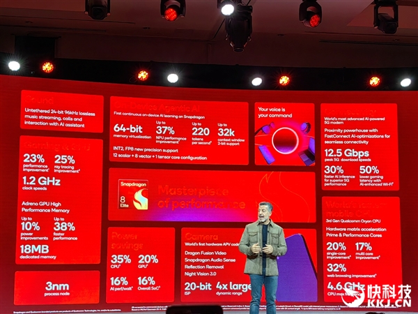 第五代骁龙8至尊版正式发布：第三代自研CPU狂飙4.6GHz、GPU有了独立显存