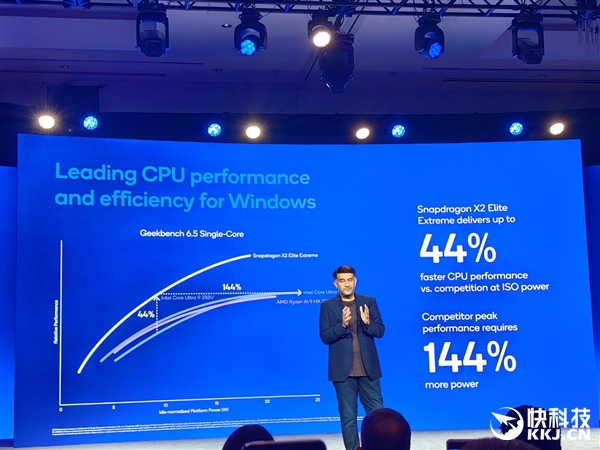 高通骁龙X2 Elite发布:Arm兼容CPU首次跨越5GHz、能效秒杀任何x86