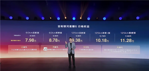 油耗2L级全球最低！吉利银河星耀6预售：7.98万起