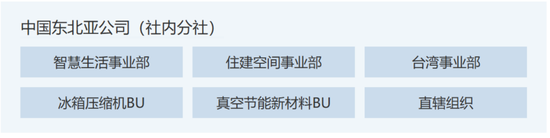 不裁员“神话”破灭!松下电器号召老员工提前退休