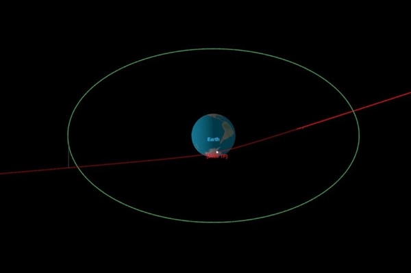地球险遭撞击！小行星2025 TF距地表仅419公里飞过 创史上第二近纪录