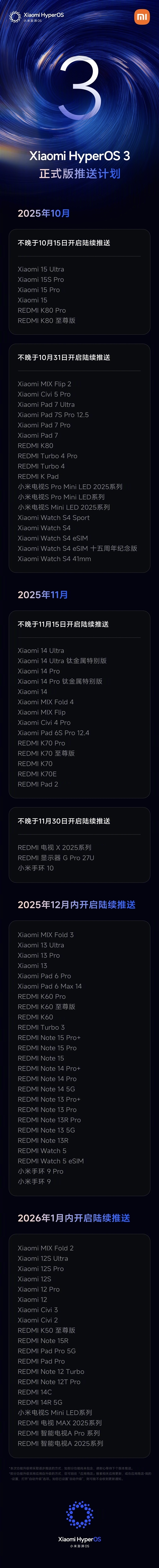 澎湃OS 3正式版内测招募开启：覆盖小米17系列、REDMI K80至尊版等机型