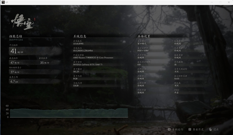 游戏性能提升显著 价格优势高达15%!RX 9060 XT 16GB vs RTX 5060 Ti对比评测