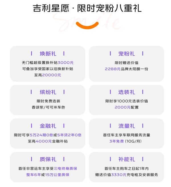 国内无定语乘用车销冠上新!2026款吉利星愿上市:6.58万元起