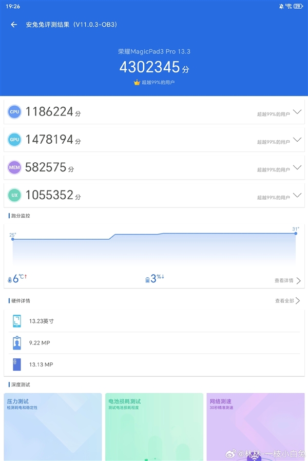 骁龙8E5全设备最强跑分出炉：荣耀MagicPad3 Pro室温破430万！