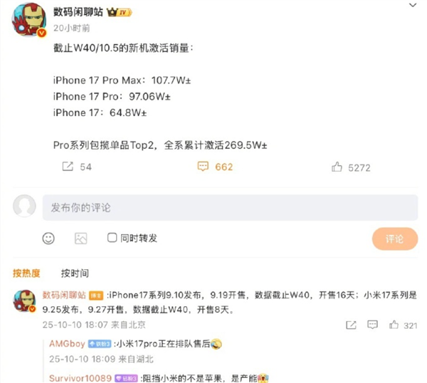 对比小米17!iPhone 17系列中国最新激活量:限制苹果是产能而非雷军