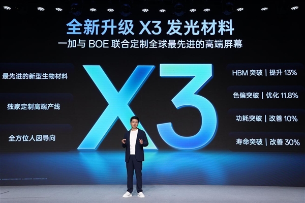 一加正式发布第三代东方屏!引领手机屏幕进入165Hz超高刷时代