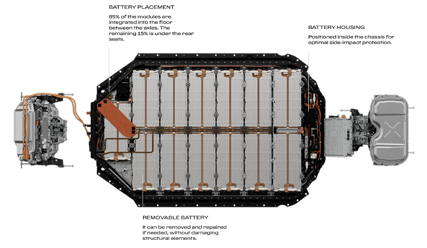 首款电车一亮相 法拉利市值蒸发127亿