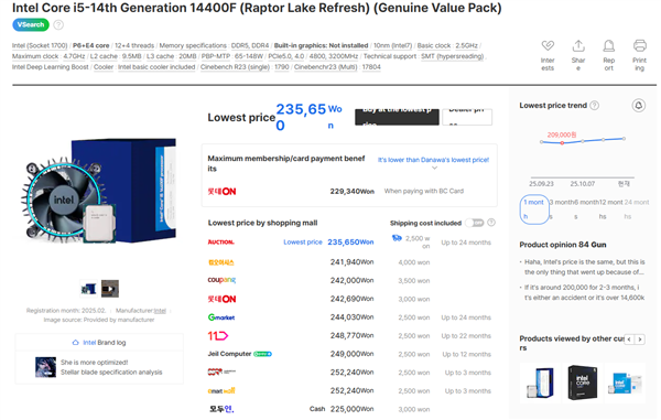 Intel 12/13/14代酷睿都在涨价！i9-12900K在韩国疯涨30%