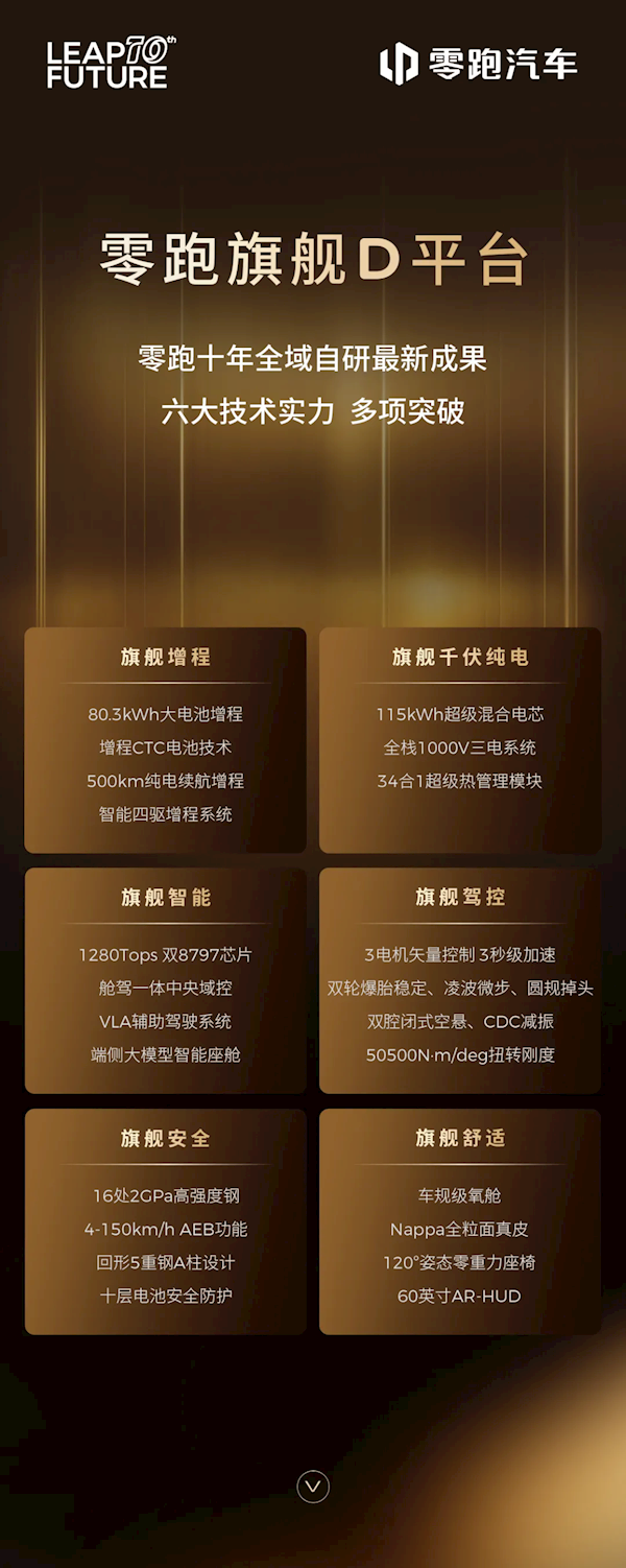 增程比纯电车续航还高!零跑汽车旗舰D平台六大技术一图看懂