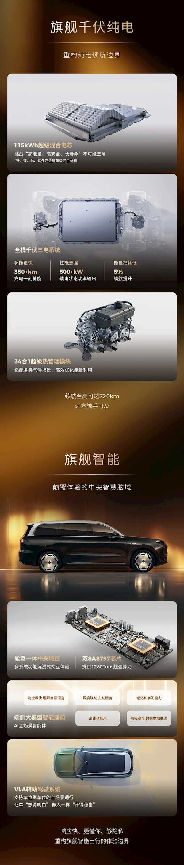 增程比纯电车续航还高!零跑汽车旗舰D平台六大技术一图看懂