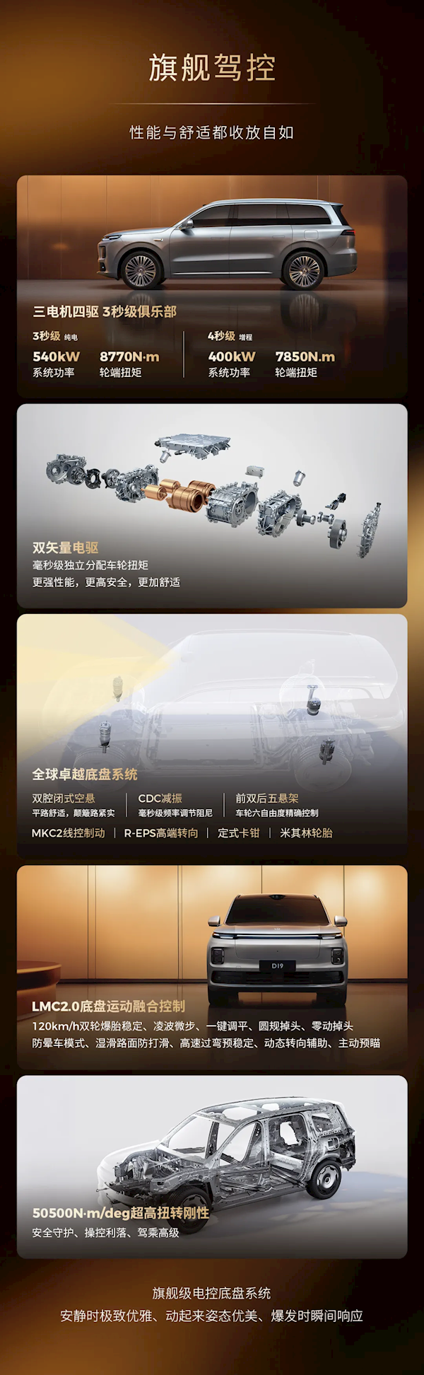 增程比纯电车续航还高!零跑汽车旗舰D平台六大技术一图看懂