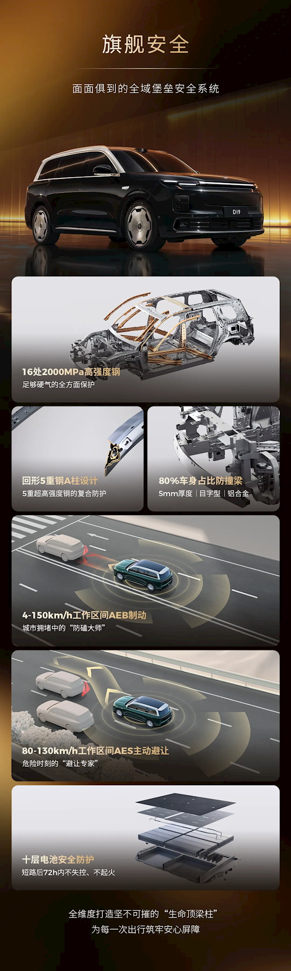 增程比纯电车续航还高!零跑汽车旗舰D平台六大技术一图看懂