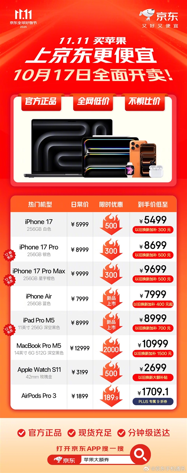 京东苹果双11今日全面开启:iPhone 17/Air全系降价 最高优惠800元
