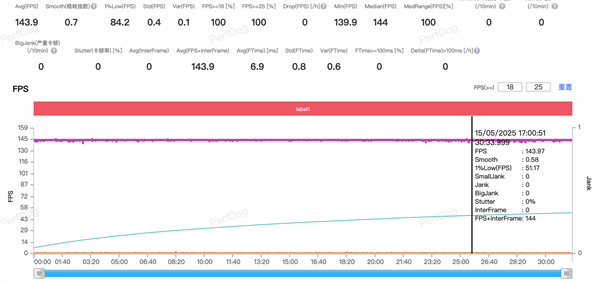 OPPO Pad 5上手：安卓板王实至名归