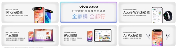 vivo X300系列首销：Pro版销量破纪录 4399元起