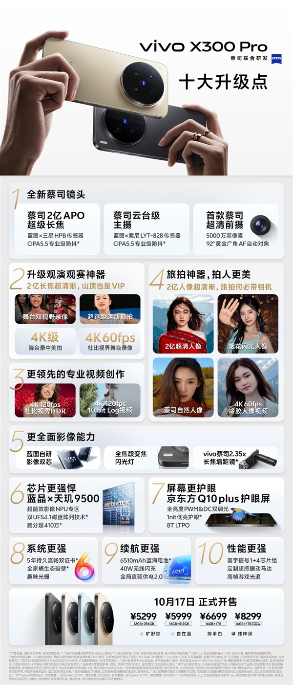 vivo X300系列首销：Pro版销量破纪录 4399元起