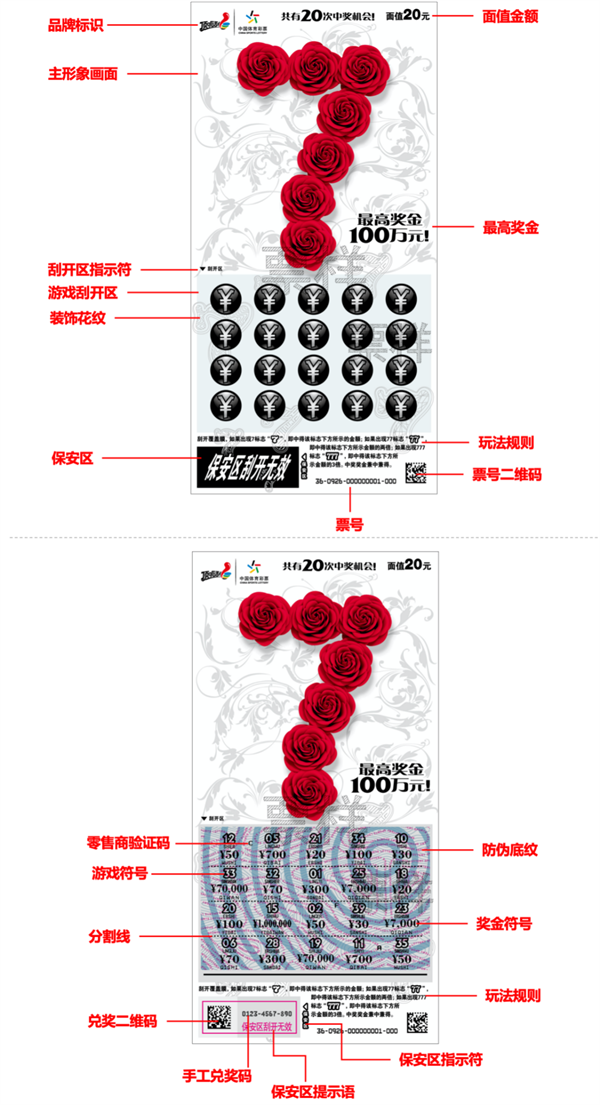 白高兴一场！男子刮刮乐喜中100万：请假兑奖时才知买到假彩票