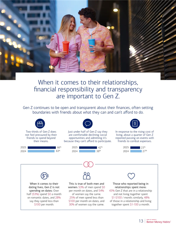 潮人 正滑落到时尚鄙视链的底端