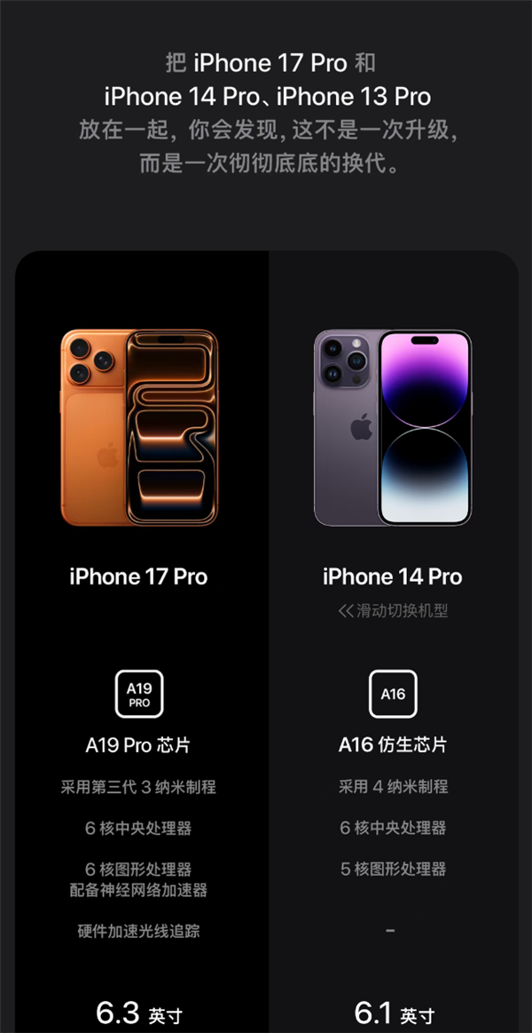 苹果喊话iPhone 13/14钉子户换新机：iPhone 17 Pro是彻彻底底的换代