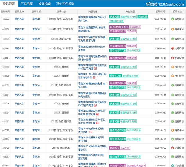 才买2年就被车企“抛弃” 这群车主开始破解车机了