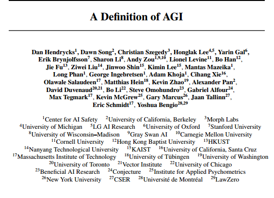 AI进化成人的速度 可能比你想象的还慢
