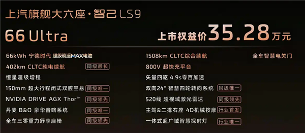 国产9系旗舰新王炸!智己LS9上市25分钟大定破5000台