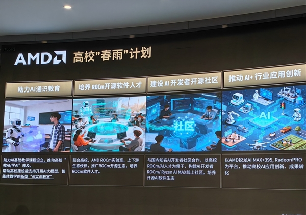 锐龙AI Max+ 395领衔！AMD启动中国高校AI教育“春雨”计划