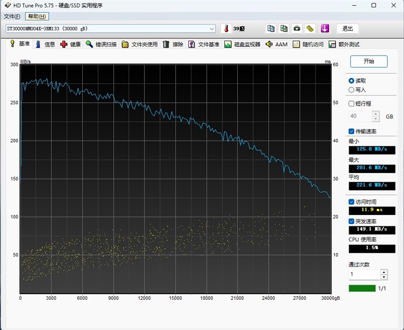 HAMR与CMR加持的稳定可靠企业级硬盘！希捷银河Exos M 30TB评测：读取逼近300MB/s