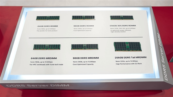 一条就256GB!SK海力士展示新一代DDR5内存