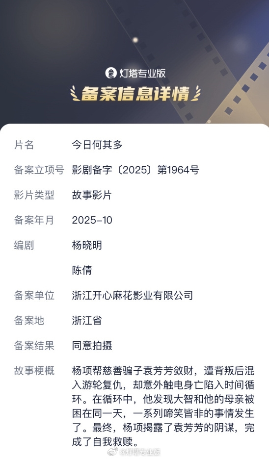 开心麻花新电影《今日何其多》立项:时间循环奇幻片