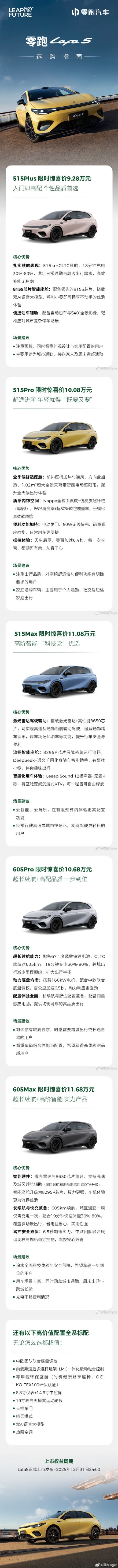 一图看懂:纯电钢炮零跑Lafa5五款车型到底如何选
