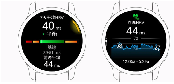 潜水表不能潜水 数码圈这回该好好想想了