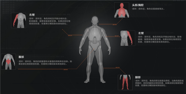 从QQ宠物到暗区 魔方正在成为下一代人的回忆杀