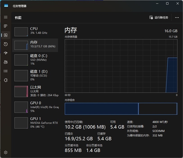 笔记本越用越卡：原因可能在内存
