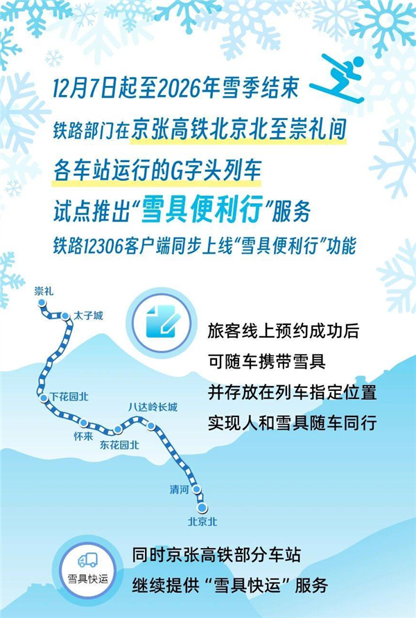 12306客户端上线“雪具便利行”功能 实现人与雪具随车同行