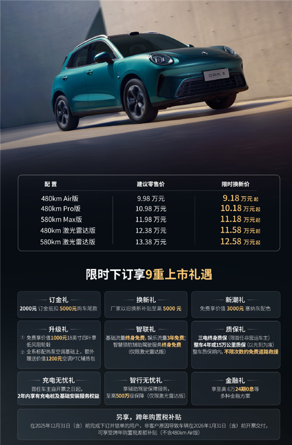 比预售便宜1.8万！长城欧拉首款SUV欧拉5上市：焕新价9.18万元起