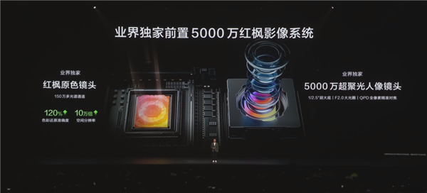 4199元的华为nova15 Ultra 怎么影像比自家旗舰还好