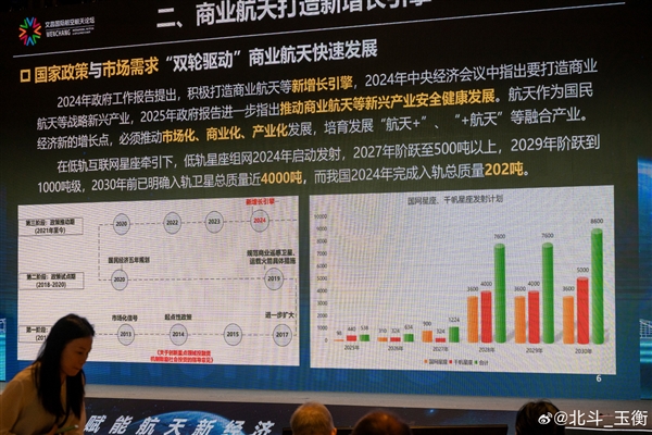 我国国网、千帆两大低轨互联网星座规划出炉:2028年将发射7600颗卫星