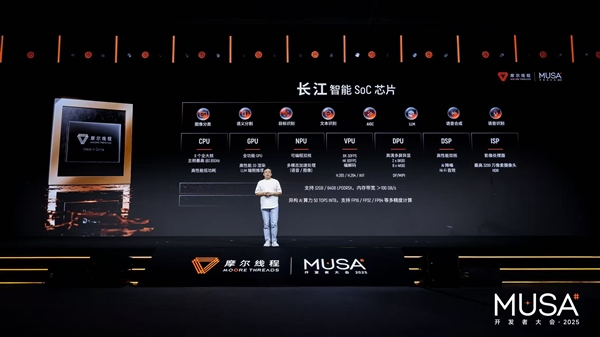 对标英伟达 摩尔线程上市后首次亮家底