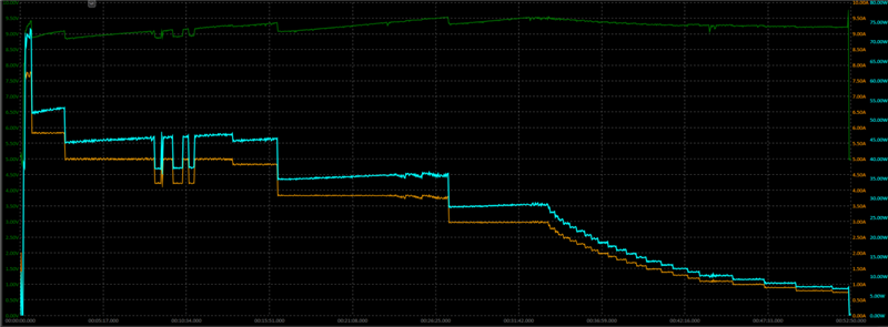 稳步迭代,全面超越:vivo S50 Pro mini 评测:小直屏旗舰的进化标杆