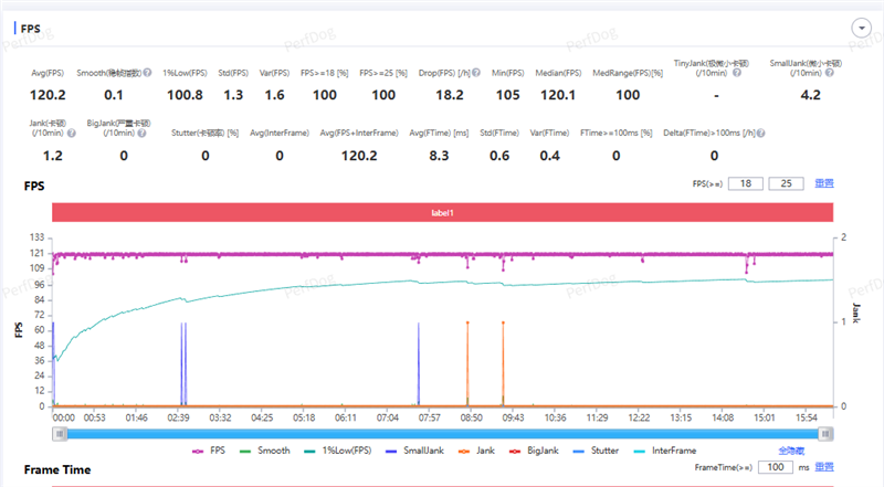 稳步迭代,全面超越:vivo S50 Pro mini 评测:小直屏旗舰的进化标杆