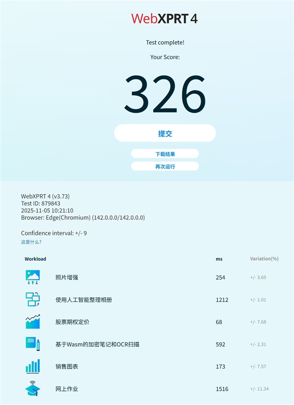 从实测数据看高性价比攒机选i5-14400还是R7-8700G