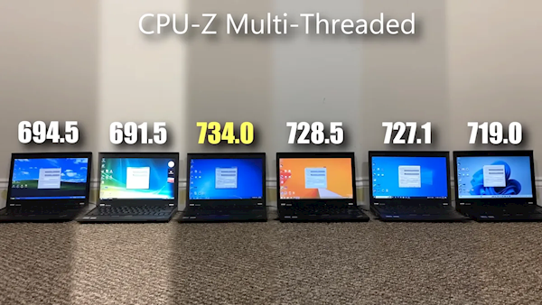 六代Windows首次性能对比！XP/Vista/7/8.1/10/11同场实测：Win11多项垫底 8.1意外夺冠