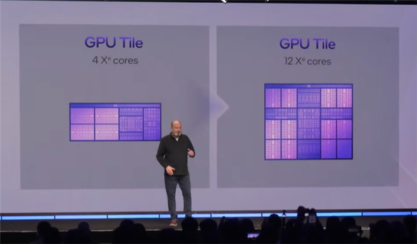 游戏性能媲美独显！Intel正式发布首款18A制程Panther Lake处理器：14款型号规格一览 1月27日上市