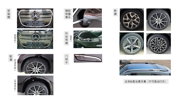 保留实体盾牌格栅 国产奔驰CLC纯电实车亮相:颜值感受下