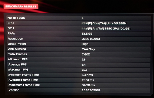 英特尔锐炫B390游戏实测 相当惊艳的游戏体验